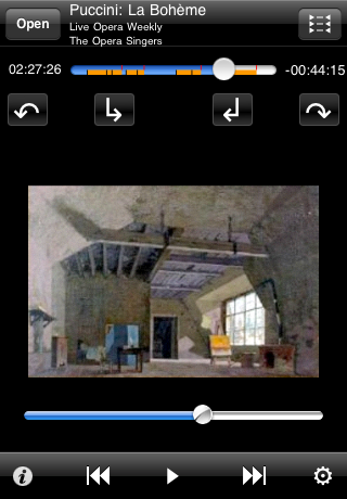 Showpieces music player Showpieces music player